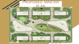 PROPOSED MASTER
PLAN
 