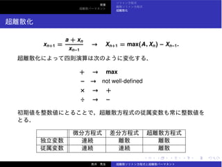 xn+1 =
a + xn
xn−1
→ Xn+1 = max(A, Xn) − Xn−1.
+ → max
− → not well-deﬁned
× → +
÷ → −
 