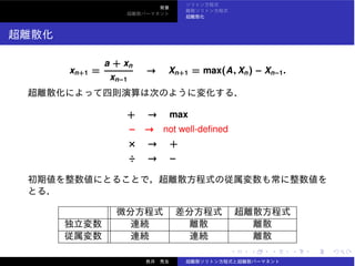 xn+1 =
a + xn
xn−1
→ Xn+1 = max(A, Xn) − Xn−1.
+ → max
− → not well-deﬁned
× → +
÷ → −
 