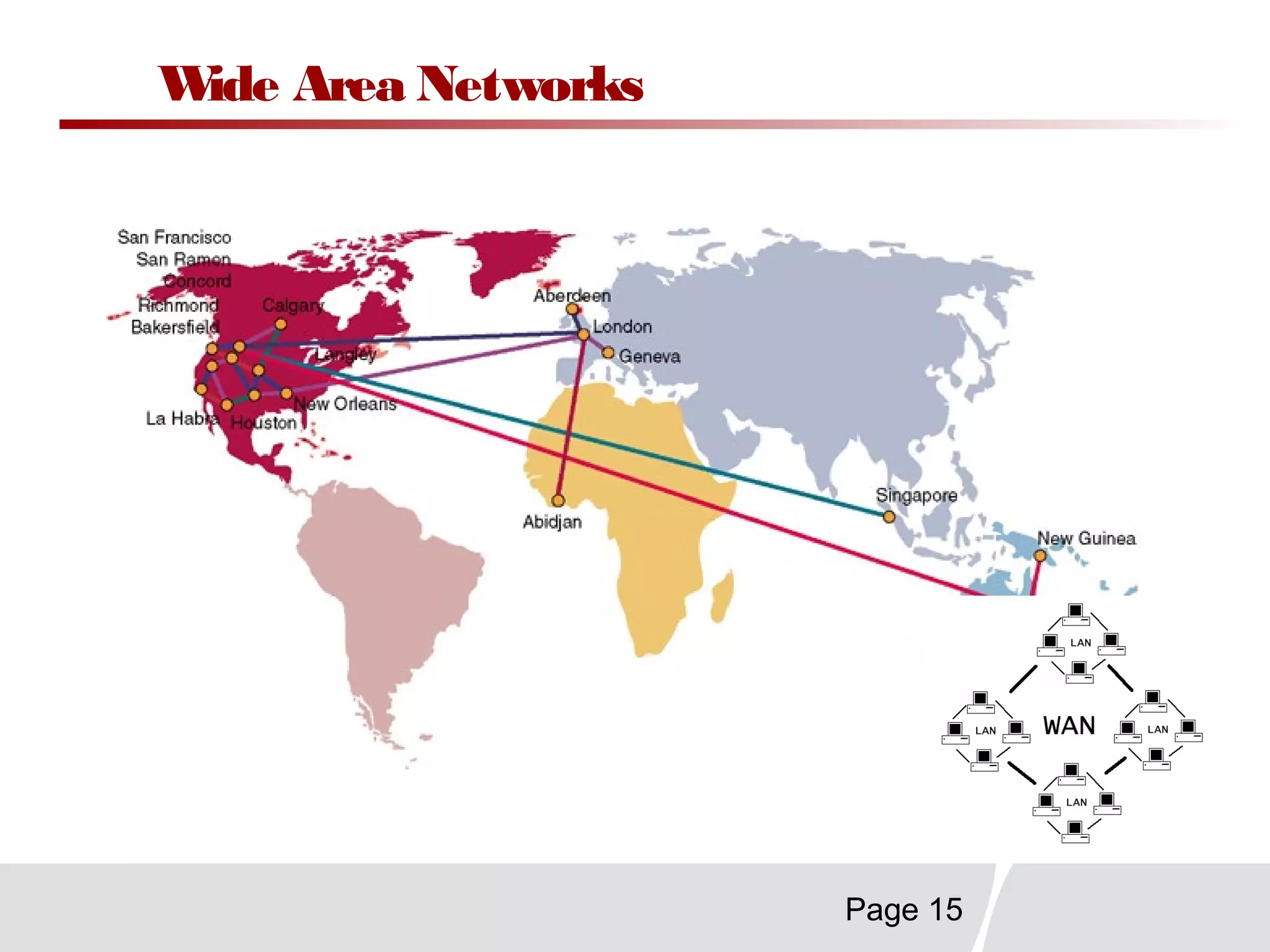 Page 15
Wide Area Networks
 