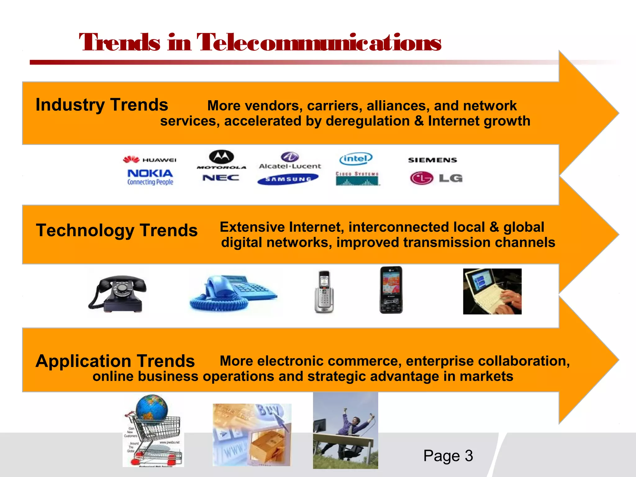 Page 3
Trends in Telecommunications
More electronic commerce, enterprise collaboration,
online business operations and strategic advantage in markets
More vendors, carriers, alliances, and network
services, accelerated by deregulation & Internet growth
Extensive Internet, interconnected local & global
digital networks, improved transmission channels
Industry Trends
Technology Trends
Application Trends
 