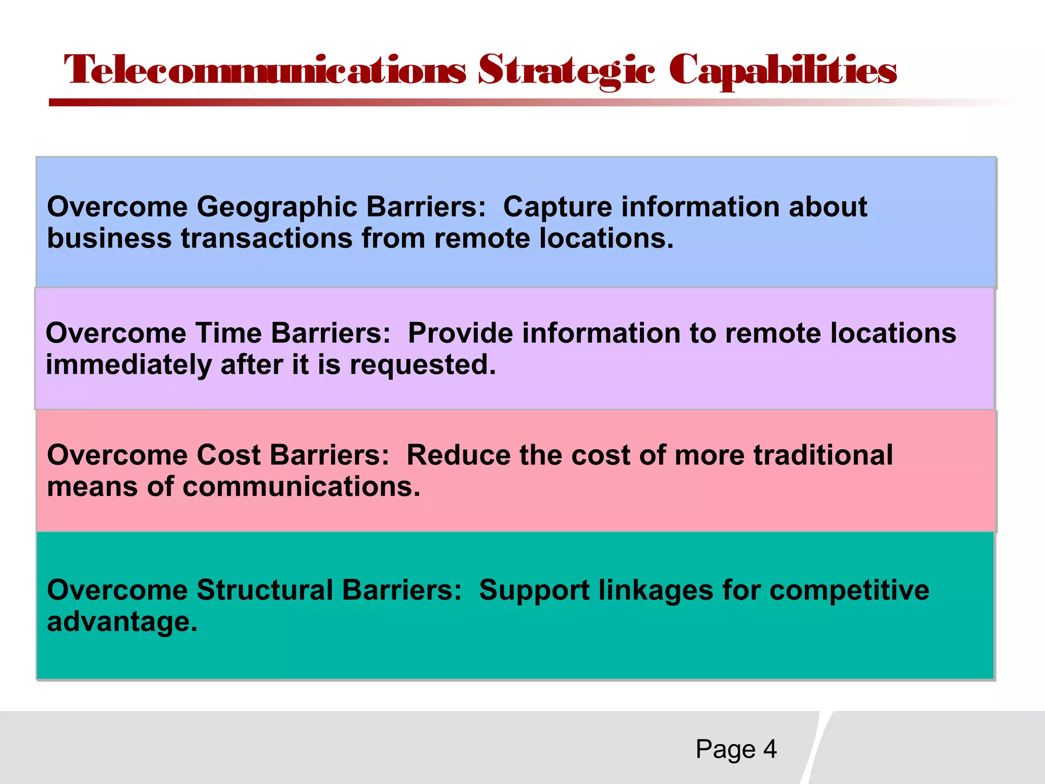 Page 4
Telecommunications Strategic Capabilities
Overcome Geographic Barriers: Capture information about
business transactions from remote locations.
Overcome Geographic Barriers: Capture information about
business transactions from remote locations.
Overcome Time Barriers: Provide information to remote locations
immediately after it is requested.
Overcome Time Barriers: Provide information to remote locations
immediately after it is requested.
Overcome Cost Barriers: Reduce the cost of more traditional
means of communications.
Overcome Cost Barriers: Reduce the cost of more traditional
means of communications.
Overcome Structural Barriers: Support linkages for competitive
advantage.
Overcome Structural Barriers: Support linkages for competitive
advantage.
 