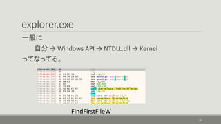 explorer.exe
一般に
自分 → Windows API → NTDLL.dll → Kernel
ってなってる。
FindFirstFileW
15
 