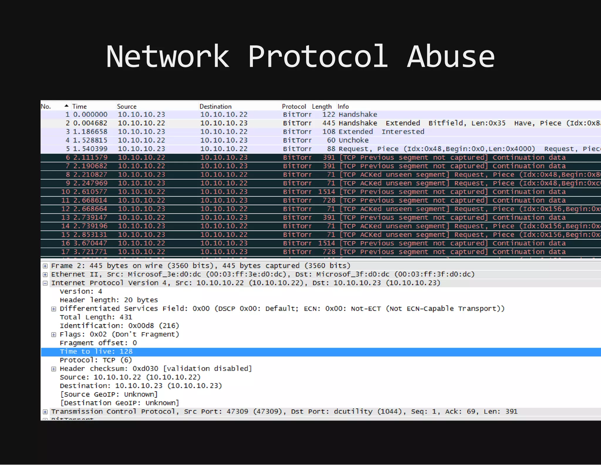 NetworkProtocolAbuse
 