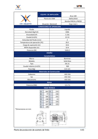 Planta de producción de acetato de Vinilo 4.43
		
EQUIPO		DE	IMPULSIÓN	
Área	100	
Planta	de	VAM	 28/01/2016	
Situación:	Martorell	
Bomba	P401A	y	P401B	
Hoja	1	de	1	
CONDICIONES	DE	OPERACIÓN	
Fluido	 Liquido	
Densidad	(Kg/m3)	 1066	
Viscosidad	(cP)	 1.216	
Caudal	(m3/h)	 22.53	
Velocidad	del	fluido	(m/s)	 2	
Temperatura	de	operación	(ºC)	 20.5	
Carga	de	aspiración	(m)	 10.6	
NPSH	disponible	(m)	 10.4	
Potencia	(W)	 	5426.2	
DISEÑO	
Características	
Marca	 Bominox	
Modelo	 	Solid	Atex	
Tipo	 DA.31	
Caudal	máximo	(m3/h)	 	500	
Peso	(Kg)	 114-121	
Materiales	de	Construcción	 Materiales	de	Co
Cabecero	 		AISI	316		
Eje	 	AISI	316	
Mecanismo	 	AISI	316	
Motor	
Potencia	(KW)	 	5.5-7.5	
HOJA	TÉCNICA	
		
	
	
	
	
	
	
	
*Dimensiones	en	mm	
	
A	 662	 H	 233	
B	 77	 I	 230	
C	 585	 J	 255	
D	 230	 K	 13	
E	 197	 L	 370	
F	 427	 M	 370	
G	 108	
	 	
 