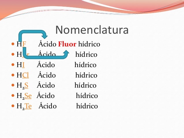 Hidracido Hidracido