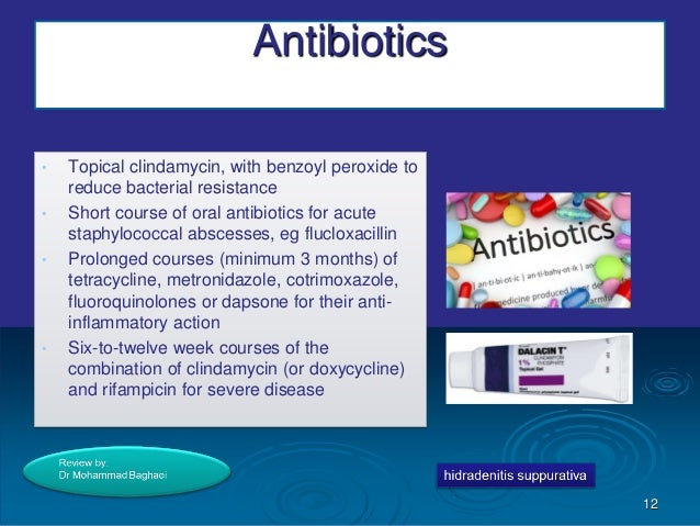 is finasteride an antibiotic