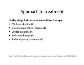 Approach to treatment 
Hurley stage II disease or second‐line therapy   
    CO2 laser abla(on (A) 
    Immunosuppressive therapies (A) 
    Limited excisions (A) 
    Radia(on therapy (A) 
    Radiofrequency treatment (C) 




Alikhan A, Lynch PJ, Eisen DB. Suppurativa Suppurativa: A comprehensive review. J Am Acad Dermatol 2009;60:539-61.
 
