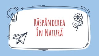 Răspândirea
În Natură
 
