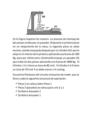 En la Figura Superior Se muestra un proceso de montaje de 
dos piezas unidas por un pasador. Dispuesta la primera pieza 
en un alojamiento de la mesa, la segunda pieza se ubica 
encima, siendo empujada después por un cilindro 1A1 que la 
aloja en el interior de la primera aplicando una fuerza de 500 
Kg, para por último otro cilindro1A2 empuje un pasador (3) 
que traba las dos piezas aplicando una fuerza de 2800 Kg. El 
Cilindro 1 A 1 tiene un área de 80 cm2. El cilindro 1 A 2 tiene 
un área de 70 cm2 Y se debe mover a 4 cm/seg. 
Encuentre Presiones del circuito necesarias de mode que se 
lleve a cabo la siguiente secuencia de operación: 
 Pieza 2 se coloca sobre Pieza 1 
 Pieza 3 (pasador) se coloca para unir 2 y 1 
 Se Retira Actuador 2 
 Se Retira Actuador 1 
 