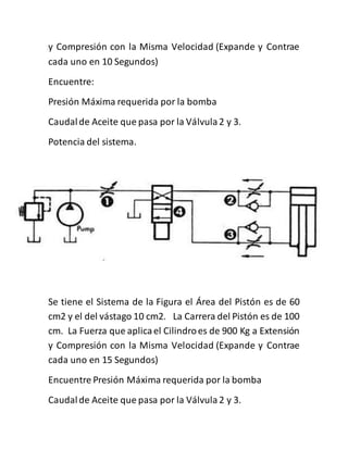 y Compresión con la Misma Velocidad (Expande y Contrae 
cada uno en 10 Segundos) 
Encuentre: 
Presión Máxima requerida por la bomba 
Caudal de Aceite que pasa por la Válvula 2 y 3. 
Potencia del sistema. 
Se tiene el Sistema de la Figura el Área del Pistón es de 60 
cm2 y el del vástago 10 cm2. La Carrera del Pistón es de 100 
cm. La Fuerza que aplica el Cilindro es de 900 Kg a Extensión 
y Compresión con la Misma Velocidad (Expande y Contrae 
cada uno en 15 Segundos) 
Encuentre Presión Máxima requerida por la bomba 
Caudal de Aceite que pasa por la Válvula 2 y 3. 
 