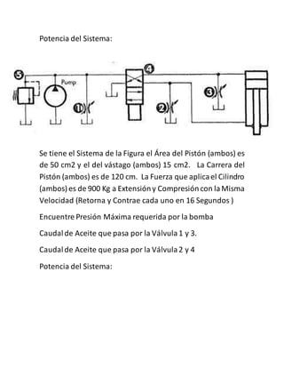 Potencia del Sistema: 
Se tiene el Sistema de la Figura el Área del Pistón (ambos) es 
de 50 cm2 y el del vástago (ambos) 15 cm2. La Carrera del 
Pistón (ambos) es de 120 cm. La Fuerza que aplica el Cilindro 
(ambos) es de 900 Kg a Extensión y Compresión con la Misma 
Velocidad (Retorna y Contrae cada uno en 16 Segundos ) 
Encuentre Presión Máxima requerida por la bomba 
Caudal de Aceite que pasa por la Válvula 1 y 3. 
Caudal de Aceite que pasa por la Válvula 2 y 4 
Potencia del Sistema: 
 