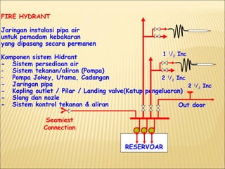 FIRE HYDRANT 
Jaringan instalasi pipa air 
untuk pemadam kebakaran 
yang dipasang secara permanen 
Komponen sistem Hidrant 
- Sistem persediaan air 
- Sistem tekanan/aliran (Pompa) 
- Pompa Jokey, Utama, Cadangan 
- Jaringan pipa 
- Kopling outlet / Pilar / Landing valve(Katup pengeluaran) 
- Slang dan nozle 
- Sistem kontrol tekanan & aliran 
1 1/2 Inc 
RESERVOAR 
Seamiest 
Connection 
2 1/2 Inc 
2 1/2 Inc 
Out door 
 