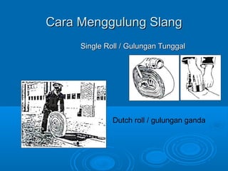 CCaarraa MMeenngggguulluunngg SSllaanngg 
SSiinnggllee RRoollll // GGuulluunnggaann TTuunnggggaall 
Dutch roll / gulungan ganda 
 
