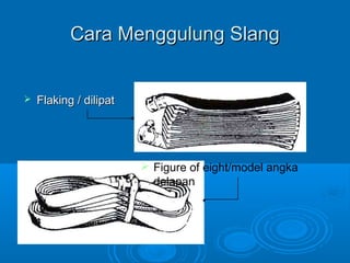 CCaarraa MMeenngggguulluunngg SSllaanngg 
 FFllaakkiinngg // ddiilliippaatt 
 Figure of eight/model angka 
delapan 
 
