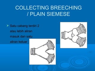 COLLECTING BREECHING 
/ PLAIN SIEMESE 
 Satu cabang terdiri 2 
atau lebih aliran 
masuk dan satu 
aliran keluar 
 