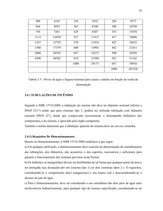 18
500 4185 334 5592 286 9577
564 4953 361 6340 306 10749
750 7261 429 8307 353 13670
1113 12054 527 11415 417 18066
1167 12792 539 11816 425 18635
1500 17379 600 13903 462 21411
2000 24395 667 16273 500 24395
4500 60302 819 21949 581 31142
1000 29173 667 38916
2000 203320
Tabela 3.5 - Níveis de água e largura mínimas para canais e adufas em função da vazão de
alimentação
3.4 ) TUBULAÇÕES DE INCÊNDIO
Segundo a NBR 13714:2000, a tubulação do sistema não deve ter diâmetro nominal inferior a
DN65 (2½") sendo que para sistemas tipo 1, poderá ser utilizada tubulação com diâmetro
nominal DN50 (2"), desde que comprovado tecnicamente o desempenho hidráulico dos
componentes e do sistema, e aprovado pelo órgão competente.
Também a norma determina que a tubulação aparente do sistema deve ser em cor vermelha.
3.4.1) Requisitos De Dimensionamento:
Quanto ao dimensionamento, a NBR 13714:2000 estabelece o que segue:
a) Em qualquer edificação, o dimensionamento deve consistir na determinação do caminhamento
das tubulações, dos diâmetros, dos acessórios e dos suportes, necessários e suficientes para
garantir o funcionamento dos sistemas previstos nesta Norma.
b) Os hidrantes ou mangotinhos devem ser distribuídos de tal forma que qualquer ponto da área a
ser protegida seja alcançado por um (sistema tipo 1) ou dois (sistemas tipos 2 e 3) esguichos,
considerando-se o comprimento da(s) mangueira(s) e seu trajeto real e desconsiderando-se o
alcance do jato de água.
c) Para o dimensionamento, deve ser considerado o uso simultâneo dos dois jatos de água mais
desfavoráveis hidraulicamente, para qualquer tipo de sistema especificado, considerando-se no
 