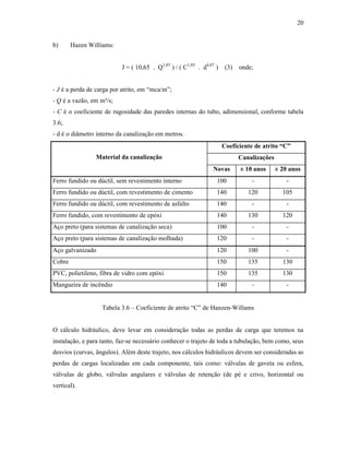 20
b) Hazen Williams:
J = ( 10,65 . Q1,85
) / ( C1,85
. d4,87
) (3) onde;
- J é a perda de carga por atrito, em “mca/m”;
- Q é a vazão, em m³/s;
- C é o coeficiente de rugosidade das paredes internas do tubo, adimensional, conforme tabela
3.6;
- d é o diâmetro interno da canalização em metros.
Coeficiente de atrito “C”
CanalizaçõesMaterial da canalização
Novas ± 10 anos ± 20 anos
Ferro fundido ou dúctil, sem revestimento interno 100 - -
Ferro fundido ou dúctil, com revestimento de cimento 140 120 105
Ferro fundido ou dúctil, com revestimento de asfalto 140 - -
Ferro fundido, com revestimento de epóxi 140 130 120
Aço preto (para sistemas de canalização seca) 100 - -
Aço preto (para sistemas de canalização molhada) 120 - -
Aço galvanizado 120 100 -
Cobre 150 135 130
PVC, polietileno, fibra de vidro com epóxi 150 135 130
Mangueira de incêndio 140 - -
Tabela 3.6 – Coeficiente de atrito “C” de Hanzen-Willams
O cálculo hidráulico, deve levar em consideração todas as perdas de carga que teremos na
instalação, e para tanto, faz-se necessário conhecer o trajeto de toda a tubulação, bem como, seus
desvios (curvas, ângulos). Além deste trajeto, nos cálculos hidráulicos devem ser consideradas as
perdas de cargas localizadas em cada componente, tais como: válvulas de gaveta ou esfera,
válvulas de globo, válvulas angulares e válvulas de retenção (de pé e crivo, horizontal ou
vertical).
 