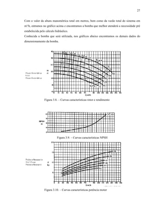 27
Com o valor da altura manométrica total em metros, bem como da vazão total do sistema em
m³/h, entramos no gráfico acima e encontramos a bomba que melhor atenderá a necessidade pré
estabelecida pelo cálculo hidráulico.
Conhecida a bomba que será utilizada, nos gráficos abaixo encontramos os demais dados do
dimensionamento da bomba.
Figura 3.8. – Curvas características rotor e rendimento
Figura 3.9. – Curvas características NPSH
Figura 3.10. – Curvas características potência motor
 
