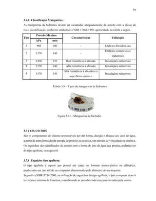29
3.6.1) Classificação Mangueiras:
As mangueiras de hidrantes devem ser escolhidas adequadamente de acordo com a classe de
risco da edificação, conforme estabelece a NBR 11861:1998, apresentado na tabela a seguir.
Pressão Máxima
Tipo
kPa mca
Características Utilização
1 980 100 - Edifícios Residenciais
2 1370 140 -
Edifícios comerciais e
industriais
3 1470 150 Boa resistência à abrasão Instalações industriais
4 1370 140 Alta resistência á abrasão Instalações industriais
5 1370 140
Alta resistência à abrasão e a
superfícies quentes
Instalações industriais
Tabela 3.8 – Tipos de mangueiras de hidrantes
Figura 3.11.- Mangueiras de Incêndio
3.7 ) ESGUICHOS
São os componentes do sistema responsáveis por dar forma, direção e alcance aos jatos de água,
a partir da transformação de energia de pressão ou estática, em energia de velocidade ou cinética.
Os esguichos são classificados de acordo com a forma do jato de água que produz, podendo ser
do tipo agulheta, ou regulável.
3.7.1) Esguicho tipo agulheta:
O tipo agulheta é aquele que possui um corpo no formato tronco-cônico ou cilíndrico,
produzindo um jato sólido ou compacto, determinado pelo diâmetro de seu requinte.
Segundo a NBR13714:2000, na utilização de esguichos do tipo agulheta, o jato compacto deverá
ter alcance mínimo de 8 metros, considerando as pressões máximas preconizadas pela norma.
 