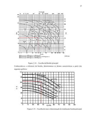 37
Figura 3.14. – Escolha da Bomba principal
Conhecendo-se a referencia da bomba, determinamos as demais características a partir dos
seguintes gráficos:
Figura 3.15. – Escolha do rotor e determinação do rendimento bomba principal
 