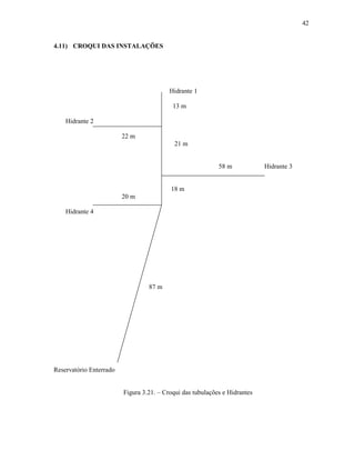 42
4.11) CROQUI DAS INSTALAÇÕES
Hidrante 1
13 m
Hidrante 2
22 m
21 m
58 m Hidrante 3
18 m
20 m
Hidrante 4
87 m
Reservatório Enterrado
Figura 3.21. – Croqui das tubulações e Hidrantes
 