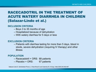 POPULATION   –  Racecadotril + ORS: 68 patients  –   Placebo + ORS: 67 patients  EXCLUSION CRITERIA –  Patients with diarrhea lasting for more than 5 days, blood in stools, severe  dehydration (requiring IV therapy) and other illness INCLUSION CRITERIA   –  Boys 3 to 35 months of age –  Hospitalized because of dehydration –  With watery diarrhea for 5 days or less Salazar-Lindo E, Santisteban-Ponce J, Chea-Wood E and Guterriez M.  N Engl J Med  2000;343:463-467   RACECADOTRIL IN THE TREATMENT OF ACUTE WATERY DIARRHEA IN CHILDREN (Salazar-Lindo et al.) INFANTS AND CHILDREN 