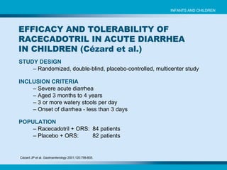 EFFICACY AND TOLERABILITY OF RACECADOTRIL IN ACUTE DIARRHEA IN CHILDREN ( Cézard et al.) INFANTS AND CHILDREN STUDY DESIGN   –  Randomized, double-blind, placebo-controlled, multicenter study INCLUSION CRITERIA   –  Severe acute diarrhea –  Aged 3 months to 4 years  –  3 or more watery stools per day –  Onset of diarrhea - less than 3 days   POPULATION   –  Racecadotril + ORS: 84 patients  –   Placebo + ORS: 82 patients  Cézard JP et al.  Gastroenterology  2001;120:799-805.   