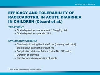 EVALUATION CRITERIA  –  Stool output during the first 48 hrs (primary end point)  –  Stool output during the first 24 hrs   –  Dehydration status at 24 hrs (Urine Na +  / K +  ratio)  –  Duration of diarrhea –  Number and characteristics of stools TREATMENT   –  Oral rehydration + racecadotril 1.5 mg/kg t.i.d.   –  Oral rehydration + placebo t.i.d. Cézard JP et al.  Gastroenterology  2001;120:799-805.   EFFICACY AND TOLERABILITY OF RACECADOTRIL IN ACUTE DIARRHEA IN CHILDREN ( Cézard et al.) INFANTS AND CHILDREN 