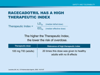 Therapeutic Index =  LD 50 ED 50 Lecomte JM,  Int.J. Of Antimicrobial Agents , 2000; 14:81-87 100 mg TID (adults) 20 times this dose was given to healthy adults with no ill effects Therapeutic dose Relevance of high therapeutic index The higher the Therapeutic Index,  the lower the risk of overdose. RACECADOTRIL HAS A HIGH THERAPEUTIC INDEX (median lethal dose) (median effective dose) SAFETY AND TOLERABILITY 