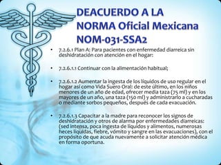 • 7.2.6.1 Plan A: Para pacientes con enfermedad diarreica sin
deshidratación con atención en el hogar:
• 7.2.6.1.1 Continuar con la alimentación habitual;
• 7.2.6.1.2 Aumentar la ingesta de los líquidos de uso regular en el
hogar así como Vida Suero Oral: de este último, en los niños
menores de un año de edad, ofrecer media taza (75 ml) y en los
mayores de un año, una taza (150 ml) y administrarlo a cucharadas
o mediante sorbos pequeños, después de cada evacuación.
• 7.2.6.1.3 Capacitar a la madre para reconocer los signos de
deshidratación y otros de alarma por enfermedades diarreicas:
(sed intensa, poca ingesta de líquidos y alimentos, numerosas
heces líquidas, fiebre, vómito y sangre en las evacuaciones), con el
propósito de que acuda nuevamente a solicitar atención médica
en forma oportuna.
 