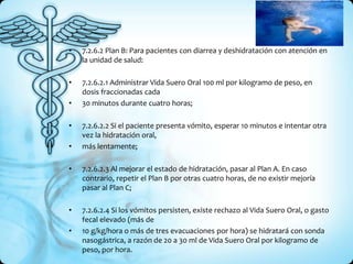 • 7.2.6.2 Plan B: Para pacientes con diarrea y deshidratación con atención en
la unidad de salud:
• 7.2.6.2.1 Administrar Vida Suero Oral 100 ml por kilogramo de peso, en
dosis fraccionadas cada
• 30 minutos durante cuatro horas;
• 7.2.6.2.2 Si el paciente presenta vómito, esperar 10 minutos e intentar otra
vez la hidratación oral,
• más lentamente;
• 7.2.6.2.3 Al mejorar el estado de hidratación, pasar al Plan A. En caso
contrario, repetir el Plan B por otras cuatro horas, de no existir mejoría
pasar al Plan C;
• 7.2.6.2.4 Si los vómitos persisten, existe rechazo al Vida Suero Oral, o gasto
fecal elevado (más de
• 10 g/kg/hora o más de tres evacuaciones por hora) se hidratará con sonda
nasogástrica, a razón de 20 a 30 ml de Vida Suero Oral por kilogramo de
peso, por hora.
 