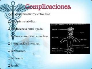 Desequilibrio hidroelectrolítico.
Acidosis metabólica.
Insuficiencia renal aguda.
Síndrome urémico hemolítico.
Invaginación intestinal.
Perforación.
Peritonitis.
Sepsis.
 
