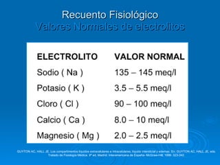 Recuento Fisiológico Valores Normales de electrolitos GUYTON AC, HALL JE. Los compartimentos líquidos  extracelulares e intracelulares; líquido intersticial y  edemas. En: GUYTON AC, HALL JE, eds. Tratado de Fisiología Médica. 9ª ed. Madrid: Interamericana de  España- McGraw-Hill; 1996: 323-342. 