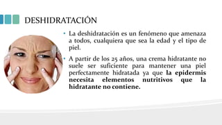 DESHIDRATACIÓN
• La deshidratación es un fenómeno que amenaza
a todos, cualquiera que sea la edad y el tipo de
piel.
• A partir de los 25 años, una crema hidratante no
suele ser suficiente para mantener una piel
perfectamente hidratada ya que la epidermis
necesita elementos nutritivos que la
hidratante no contiene.
 