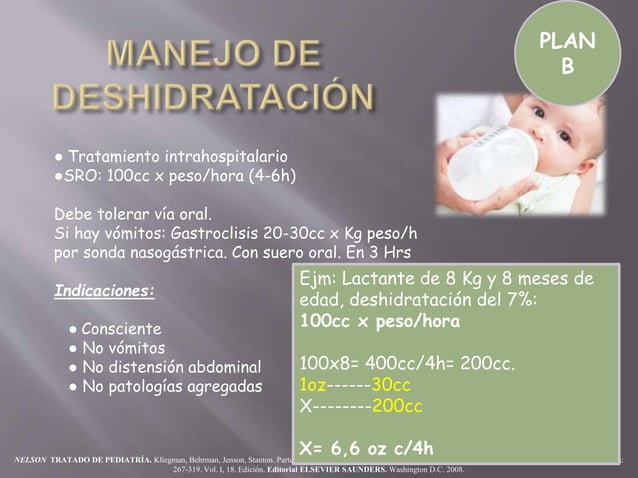 Hidratacion en pediatria | PPTX