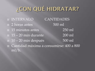    INTERVALO           CANTIDADES
   2 horas antes          500 ml
   15 minutos antes            250 ml
   15 – 20 min durante         200 ml
   10 – 20 min después         500 ml
   Cantidad máxima a consumirse: 400 a 800
    ml/h.
 