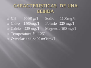    CH     60-80 g/l     Sodio   1100mg/l
   Cloro 1500mg/l       Potasio 225 mg/l
   Calcio 225 mg/l     Magnesio 100 mg/l
   Temperatura 5 – 10ºC
   Osmolaridad <400 mOsm/l
 