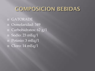    GATORADE
   Osmolaridad: 349
   Carbohidratos: 62 g/l
   Sodio: 23 mEq/l
   Potasio: 3 mEq/l
   Cloro: 14 mEq/l
 