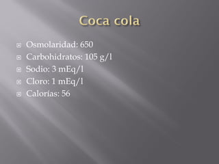    Osmolaridad: 650
   Carbohidratos: 105 g/l
   Sodio: 3 mEq/l
   Cloro: 1 mEq/l
   Calorías: 56
 
