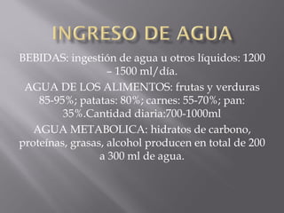 BEBIDAS: ingestión de agua u otros líquidos: 1200
                   – 1500 ml/día.
 AGUA DE LOS ALIMENTOS: frutas y verduras
    85-95%; patatas: 80%; carnes: 55-70%; pan:
         35%.Cantidad diaria:700-1000ml
   AGUA METABOLICA: hidratos de carbono,
proteínas, grasas, alcohol producen en total de 200
                 a 300 ml de agua.
 