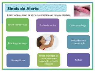 Sinais de Alerta
Existem alguns sinais de alerta que indicam que estás desidratado!



Boca e lábios secos              Prisão de ventre               Dores de cabeça




                                                                 Dificuldade de
Pele áspera e seca                                               concentração




                                Pouca produção de
                                 urina, com uma
    Desequilíbrio                                                    Fadiga
                                coloração e cheiro
                                     intensos
 