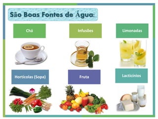 São Boas Fontes de Água:

       Chá                      Infusões   Limonadas
     São boas fontes de Água:




 Hortícolas (Sopa)              Fruta      Lacticínios
 