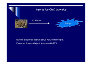 Uso de los CHO ingeridos



                 10 minutos
                                                         Energía




Durante el ejercicio aportan del 20-40% de la energía.
En etapas finales del ejercicio aportan 60-70%.
 