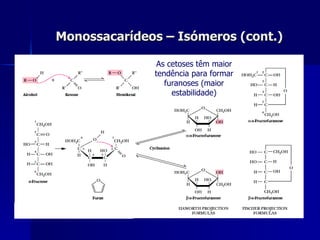 Monossacarídeos – Isómeros (cont.) jhkjk As cetoses têm maior tendência para formar furanoses (maior estabilidade) 
