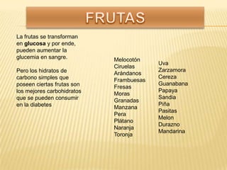 FRUTASLa frutas se transforman en glucosa y por ende, pueden aumentar la glucemia en sangre. Pero los hidratos de carbono simples que poseen ciertas frutas son los mejores carbohidratos que se pueden consumir en la diabetes MelocotónCiruelasArándanosFrambuesasFresasMorasGranadasManzanaPeraPlátanoNaranjaToronjaUva ZarzamoraCerezaGuanabanaPapayaSandiaPiñaPasitasMelonDuraznoMandarina