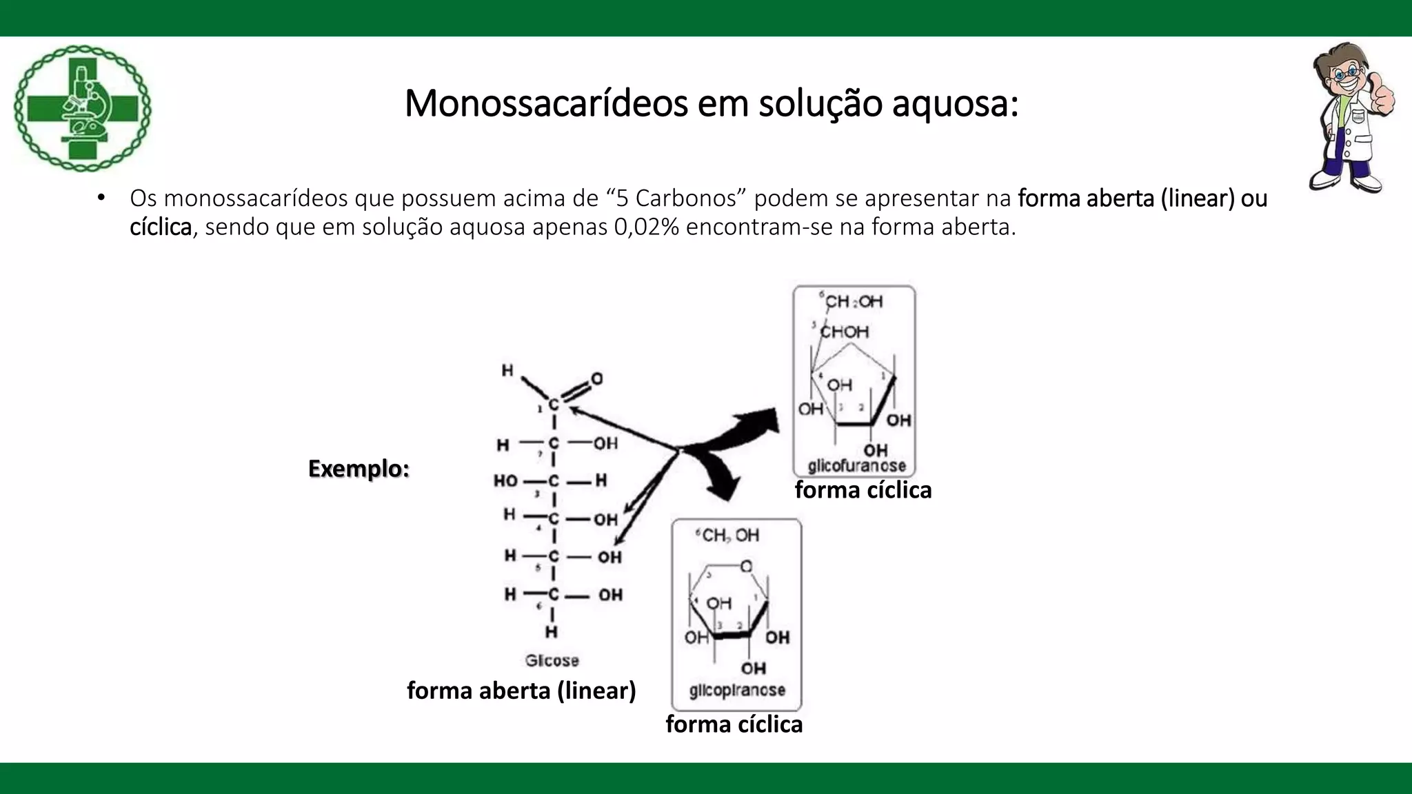 Estrutura de Carboidratos: Monossacarídeos, Oligossacarídeos e ...