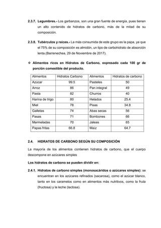 2.3.7. Legumbres.- Los garbanzos, son una gran fuente de energía, pues tienen
un alto contenido de hidratos de carbono, más de la mitad de su
composición.
2.3.8. Tubérculos y raíces.- La más consumida de este grupo es la papa, ya que
el 75% de su composición es almidón, un tipo de carbohidrato de absorción
lenta.(Barrenechea, 29 de Noviembre de 2017).
 Alimentos ricos en Hidratos de Carbono, expresado cada 100 gr de
porción comestible del producto.
Alimentos Hidratos Carbono Alimentos Hidratos de carbono
Azúcar 99.5 Pasteles 50
Arroz 86 Pan integral 49
Pasta 82 Churros 40
Harina de trigo 80 Helados 25.4
Miel 78 Pisas 34.8
Galletas 74 Abas secas 56
Pasas 71 Bombones 66
Mermeladas 70 Jaleas 65
Papas fritas 66.8 Maíz 64.7
2.4. HIDRATOS DE CARBONO SEGÚN SU COMPOSICIÓN
La mayoría de los alimentos contienen hidratos de carbono, que el cuerpo
descompone en azúcares simples
Los hidratos de carbono se pueden dividir en:
2.4.1. Hidratos de carbono simples (monosacáridos o azúcares simples): se
encuentran en los azúcares refinados (sacarosa), como el azúcar blanco,
tanto en los caramelos como en alimentos más nutritivos, como la fruta
(fructosa) y la leche (lactosa).
 