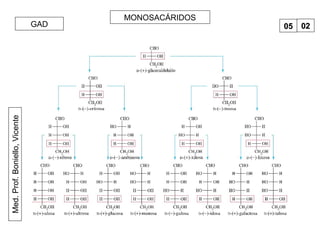 Med.Prof.Boniello,Vicente MONOSACÁRIDOS
0505 0202GAD
 