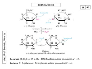 Med.Prof.Boniello,Vicente DISACÁRIDOS
0707 0000
Sacarosa (C12H22O11): C1 α-Glu + C2 β-Fructosa, enlace glucosidico α(1→2).
Lactosa: C1 β-galactosa + C4 α-glucosa, enlace glucosidico β(1→4)
 